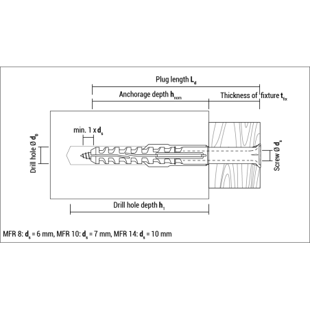 EN - Technical drawing of multifunctional frame plug MFR