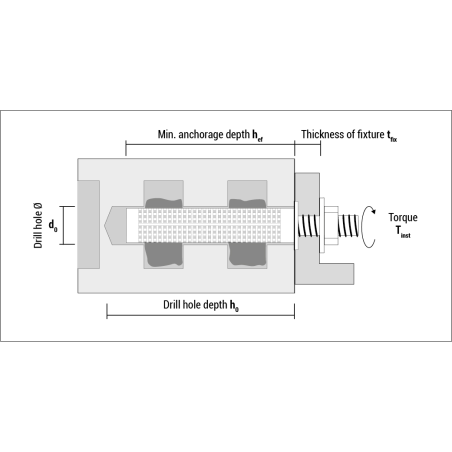 EN - Technical drawing of injection mortar ResiFIX in masonry