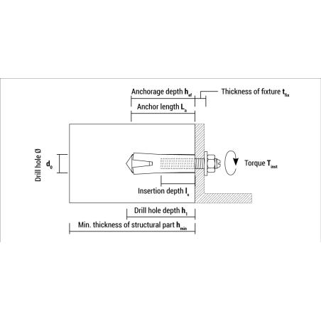 EN - Technical drawing of drop-in anchor SAP
