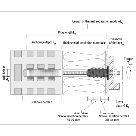 EN - Technical drawing of ResiTHERM® RTH12 in masonry