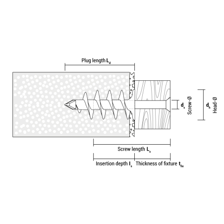 Insulation plug IPL 90
