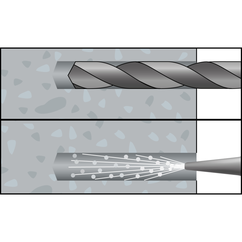Forced expansion anchor ZA B