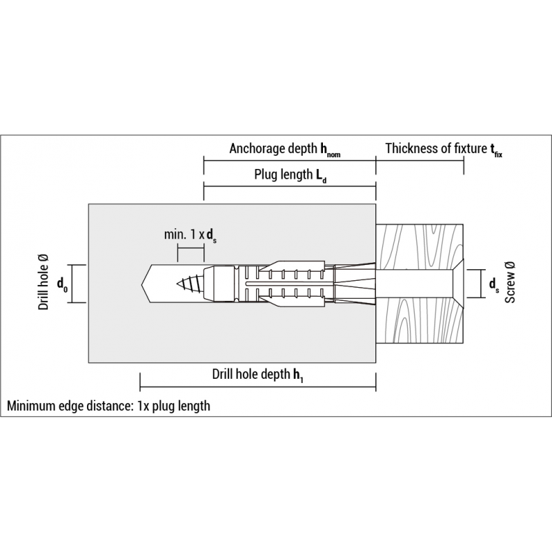 Universal plug AZ