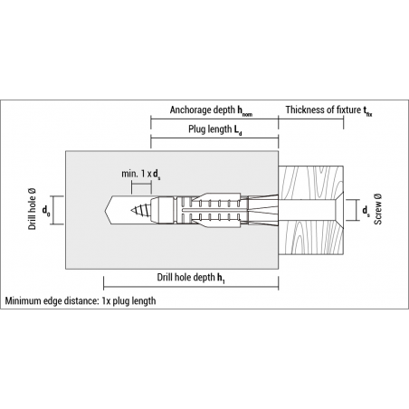 EN - Technical drawing of universal plug AZ