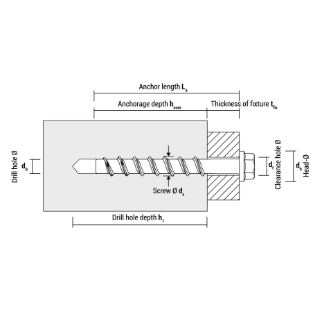 EN - Technical drawing of concrete screw BTS