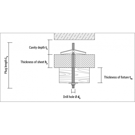 EN - Technical drawing of spring toggle FK
