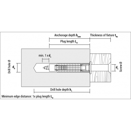 EN - Technical drawing of plug FX
