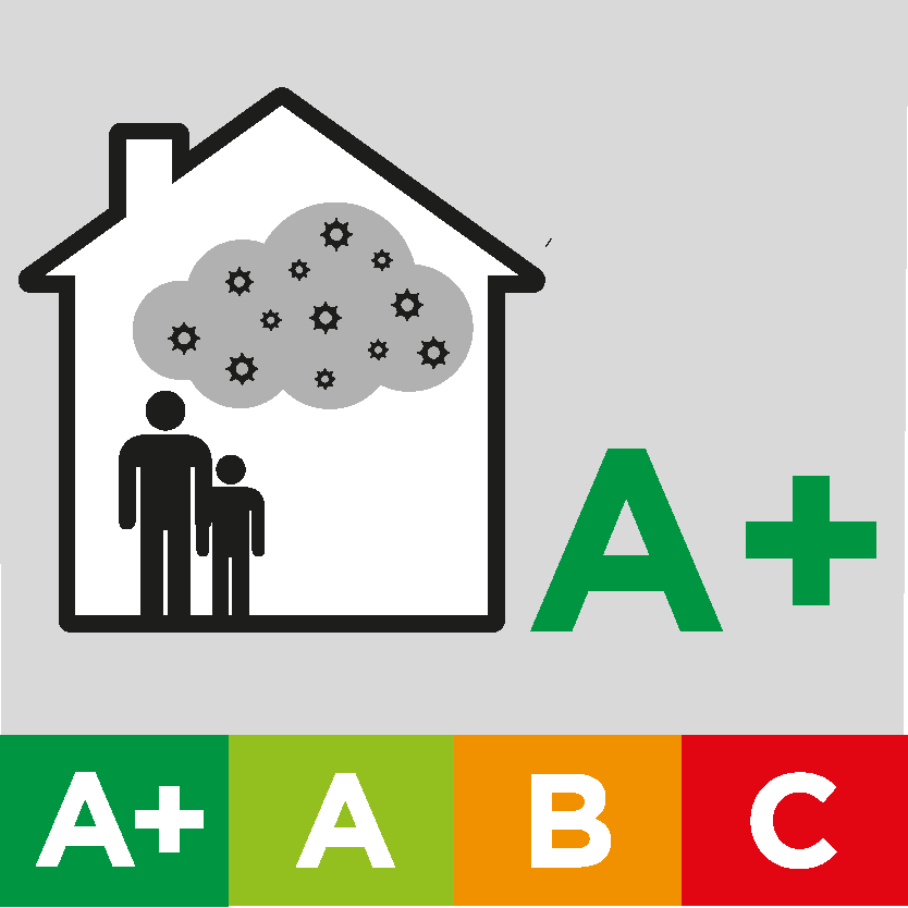 Grey square with a colour bar underneath from dark green to dark red, this contains the letters A+ to C and represents the emissions into the indoor air. The gray square also shows a white house with a black border and two people with a cloud above them. To the right of the house, the emission class is shown in the respective colour, i.e. dark green A+ in the example.
