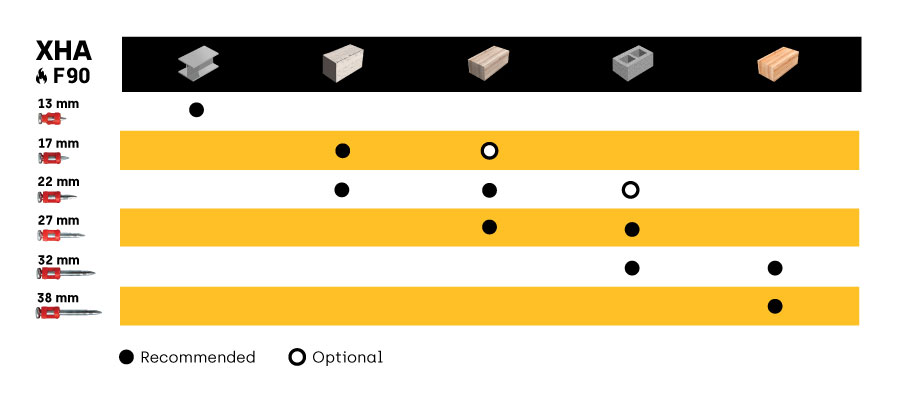 XHA usage guide based on the underground material