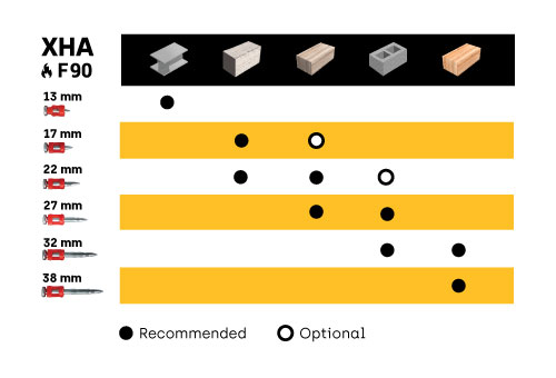 XHA usage guide based on the underground material