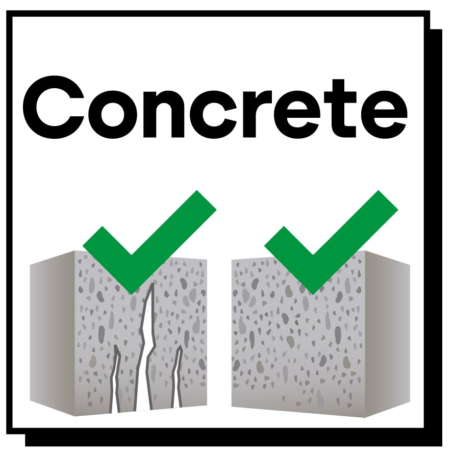 Suitable for concrete